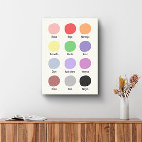 Cuadro de los Colores Principales